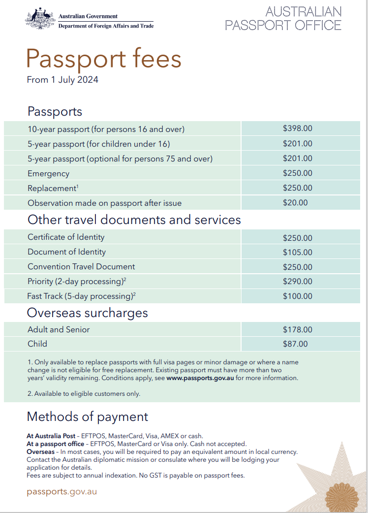 U.S. passports - USAGov